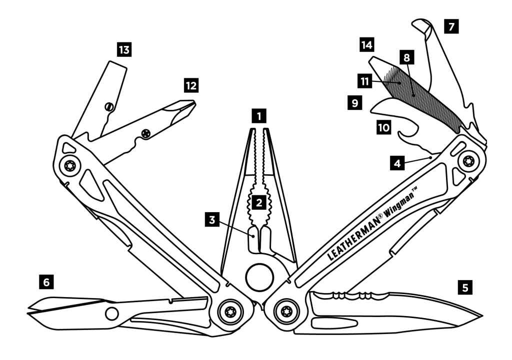 Leatherman Wingman - 