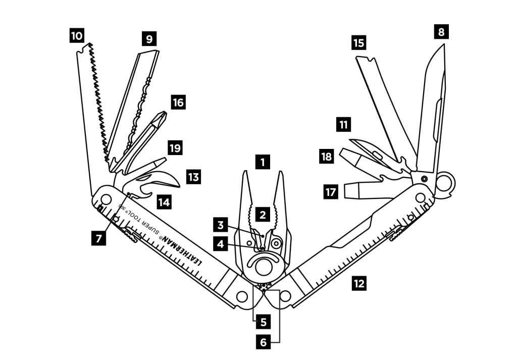 Leatherman Super Tool 300 - Tools & Blades (see Specs tab)