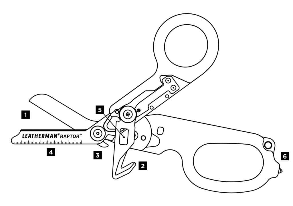 Leatherman Raptor Rescue - Tools (see Specs tab)