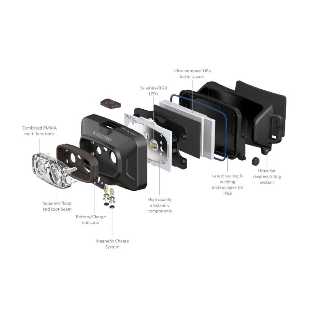 Ledlenser HF4R Signature Headlamp - Exploded View