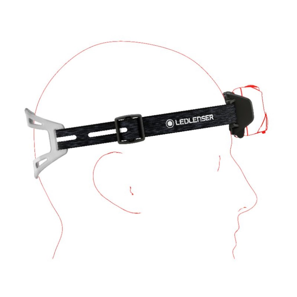 Ledlenser HF6R Signature Headlamp - Head Positioning