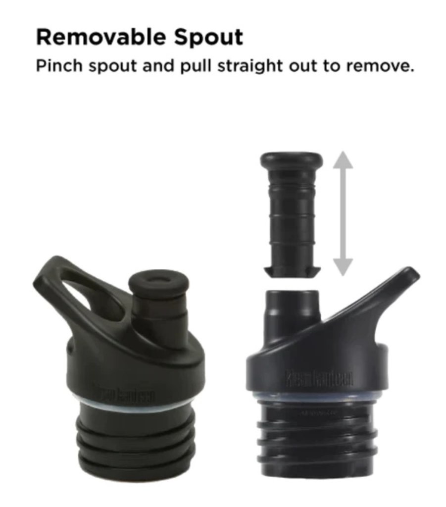 Sport Cap Replacement Spout - instructions